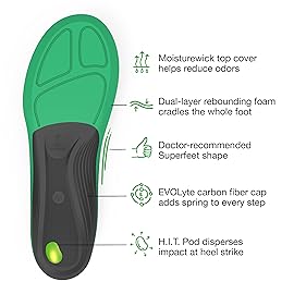 Superfeet Run Support High Arch Insoles - High Arch Support - Trim-to-Fit Carbon Fiber Orthotic Shoe Inserts for Running Shoes - Professional Grade - 2.5-5 Men / 4.5-6 Women