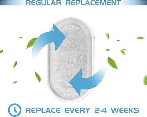 Miniatura 6 de Paquete de 8 filtros de repuesto para fuente de agua para gatos, compatibles con fuente de acero inoxidable de 67 onzas, 108 onzas, 135 onzas,