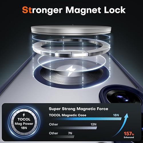 Vista 95 de Funda TOCOL [Paquete de 1+2] diseñada para Samsung Galaxy S22 Ultra, con 2 protectores de lente de cámara, parte trasera dura mate translúcida