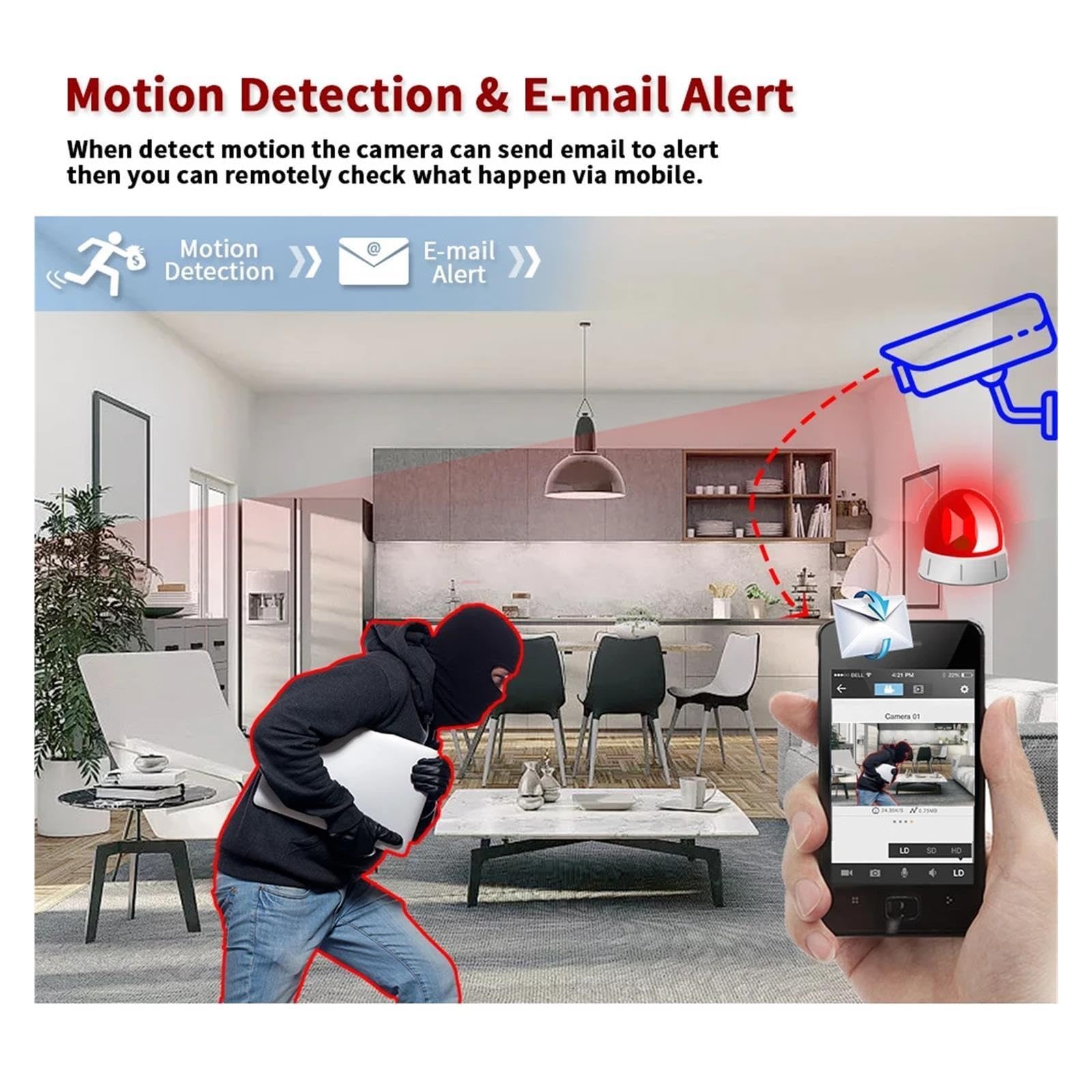 Sistema di telecamere di sicurezza 32CH 4K 5MP PoE H.265