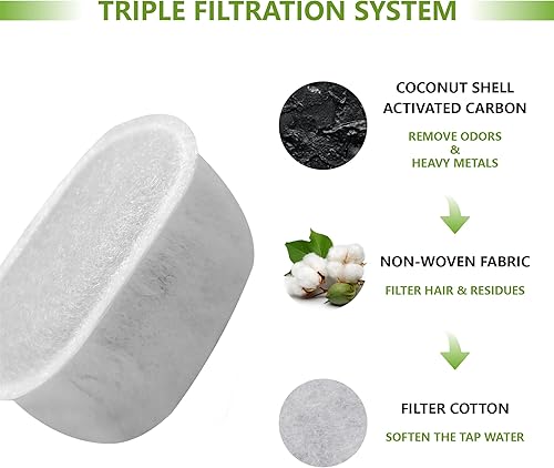 Miniatura 3 de Filtros de repuesto para fuente de agua para gatos compatibles con fuente automática para mascotas W300 W300B W500 de 67 oz2L y 71 oz2.1 L y 118