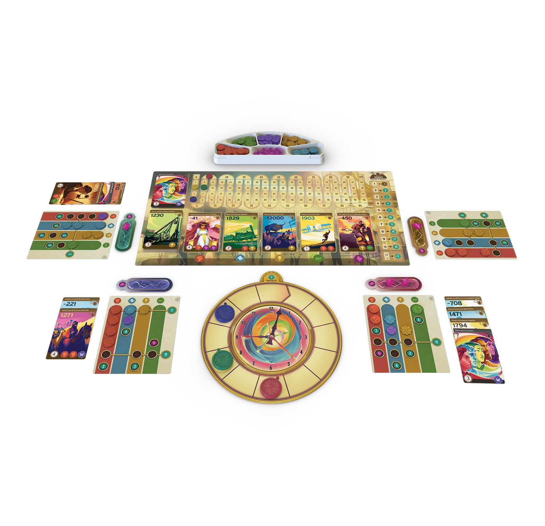 Asmodee - Underdog - Trekking Through History - Jeux de société - Jeu Familial à partir de 10 Ans - 1 à 4 Joueurs - 30 Min - Version française
