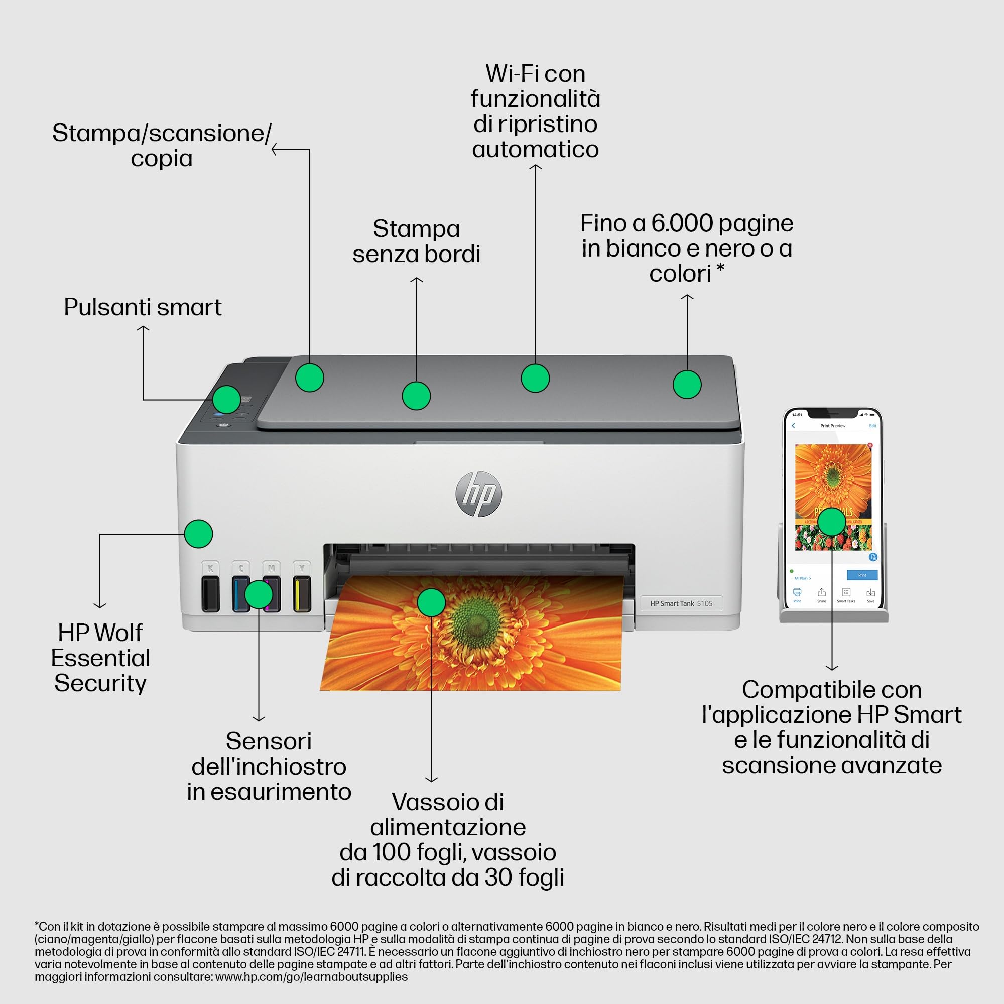 HP Smart Tank 5105 Stampante Multifunzione A4 con Serbatoio Inchiostro, Stampa Fronte/Retro Manuale, Scansione, Copia, 22 ppm, USB, Wi-Fi, Bianca