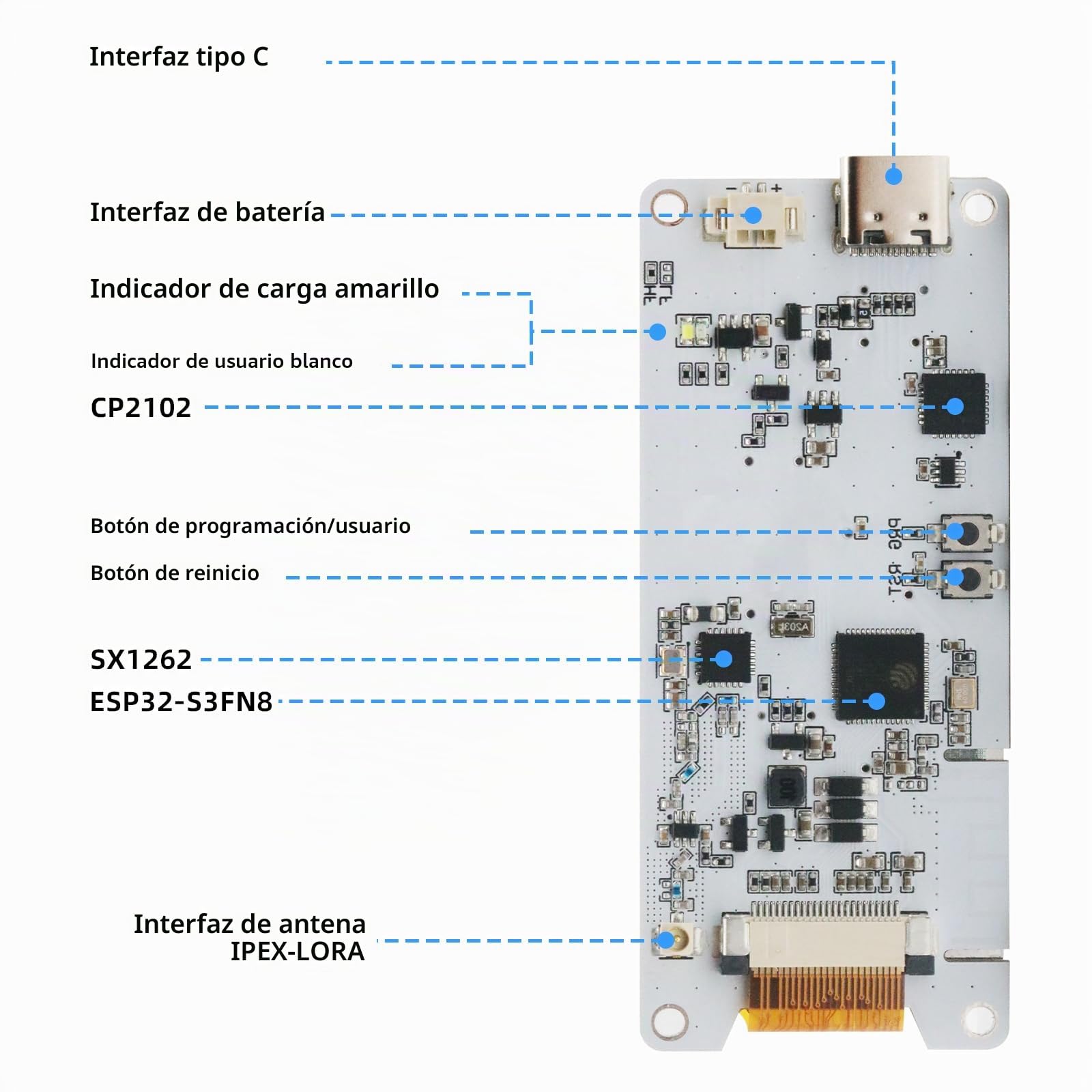 Módulo de Pantalla Lora de 2,13 Pulgadas, módulo de Pantalla E-Ink, ESP-S3 USB C con SX-1262 Lora Support WiFi BLE Meshtastick para Arduino (con Carcasa de acrílico + Antena)