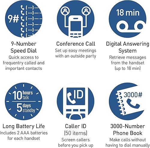 Miniatura 8 de Panasonic KX-TGD862G - Teléfono inalámbrico con Bluetooth Link2Cell, asistente de voz, contestador automático y bloqueo de llamadas, sistema
