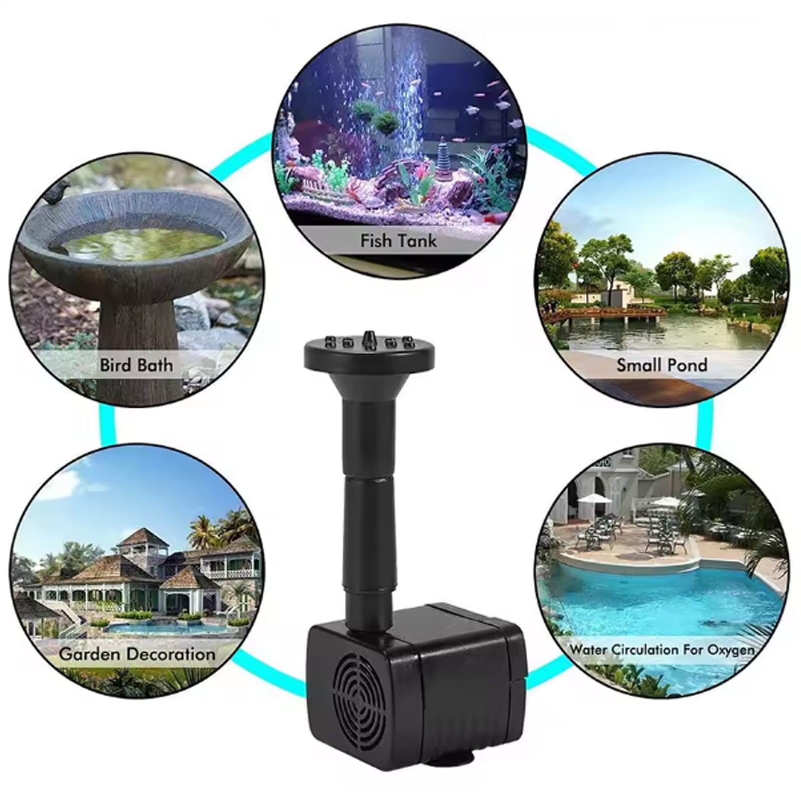 Pompe Solaire - 15W Pompe à Eau Solaire pour Bassins Extérieurs,Décor Résistant aux Intempéries Système d'Arrosage pour Jardin Balcon Bassin Aquarium