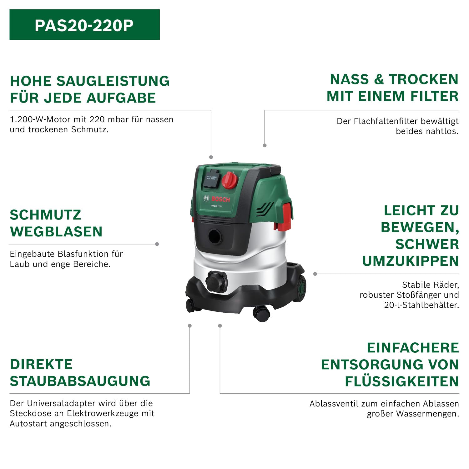 Bosch Nass- und Trocken Staubsauger PAS20-220P (Verlängerungsrohre (Kunststoff), Saugschlauch 2,2 m, Griff-/Winkelrohr, Boden-/Fugendüsen, Vliesbeutel (Uni), Flachfaltenfilter, UniversalAdapter)