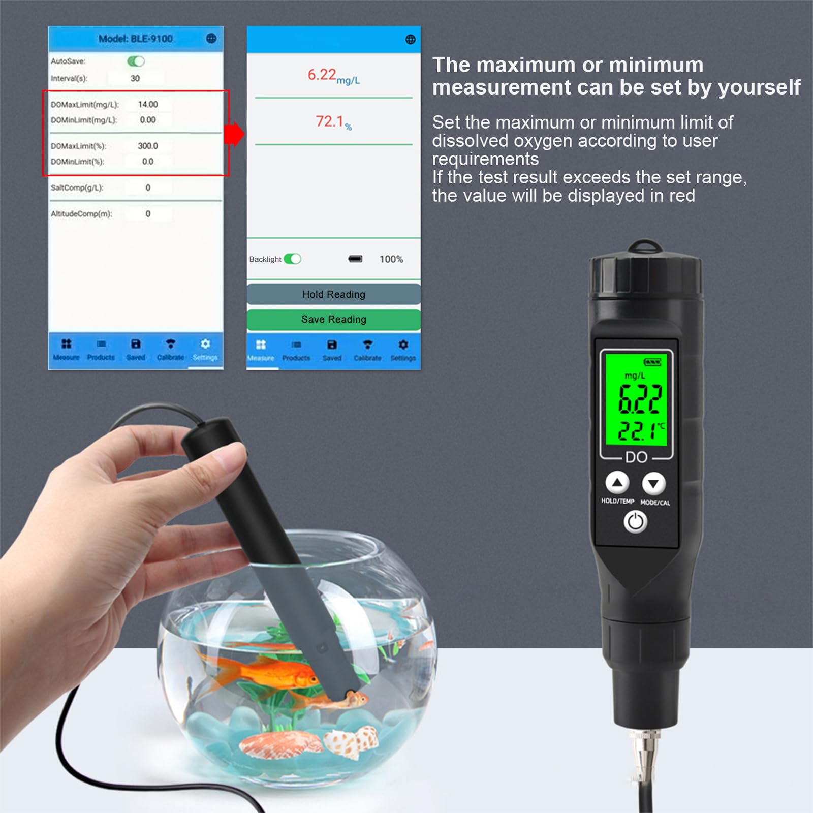Détecteur d'oxygène Bluetooth pour l'eau Détecteur d'oxygène dissous pour l'eau Applicable aux bassins à poissons Aquarium Aquaculture BLE-9100 (comprend une poudre électrolytique)