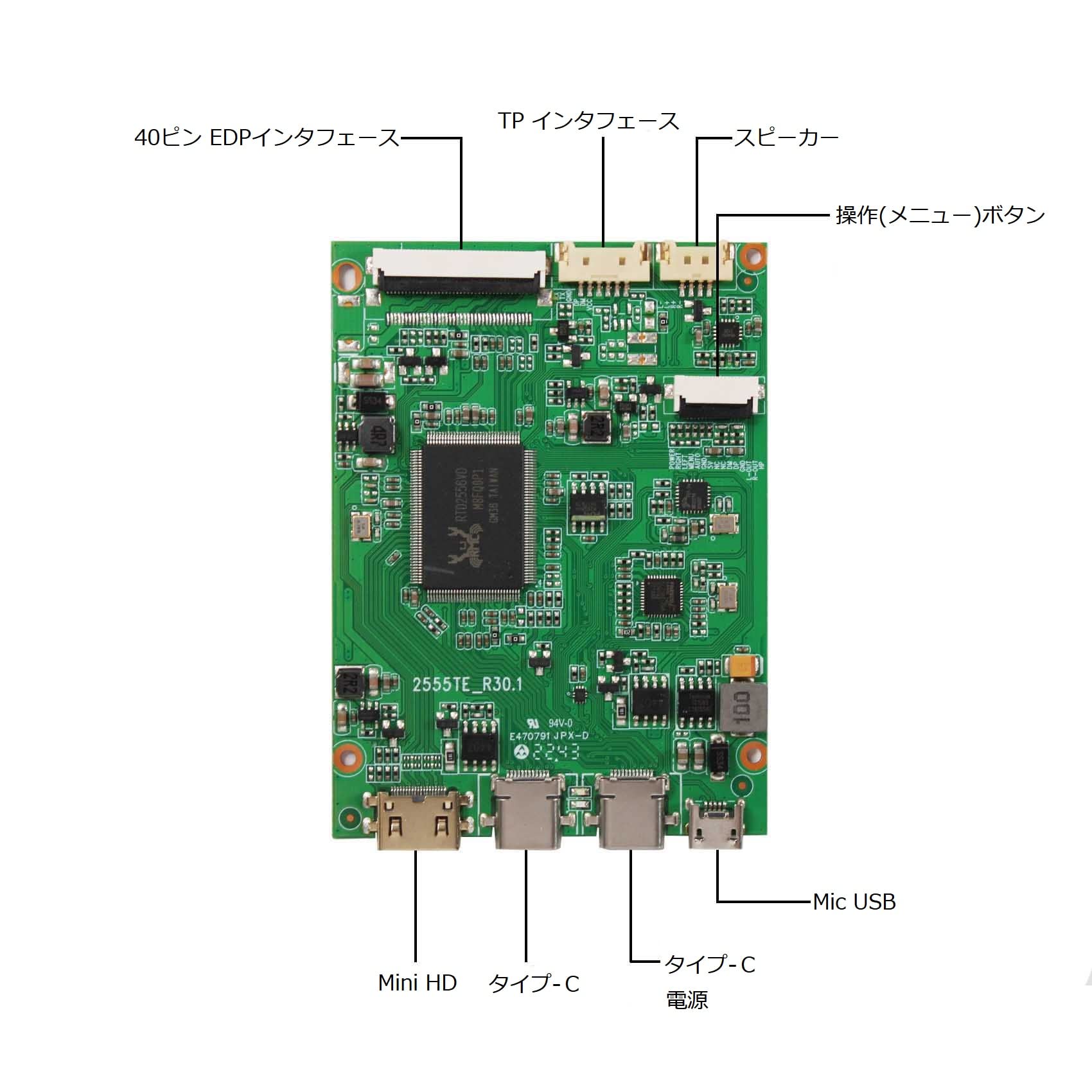 Amazon | VSDISPLAY HDMI TYPE-C LCDコントローラー基板 対応 15.6