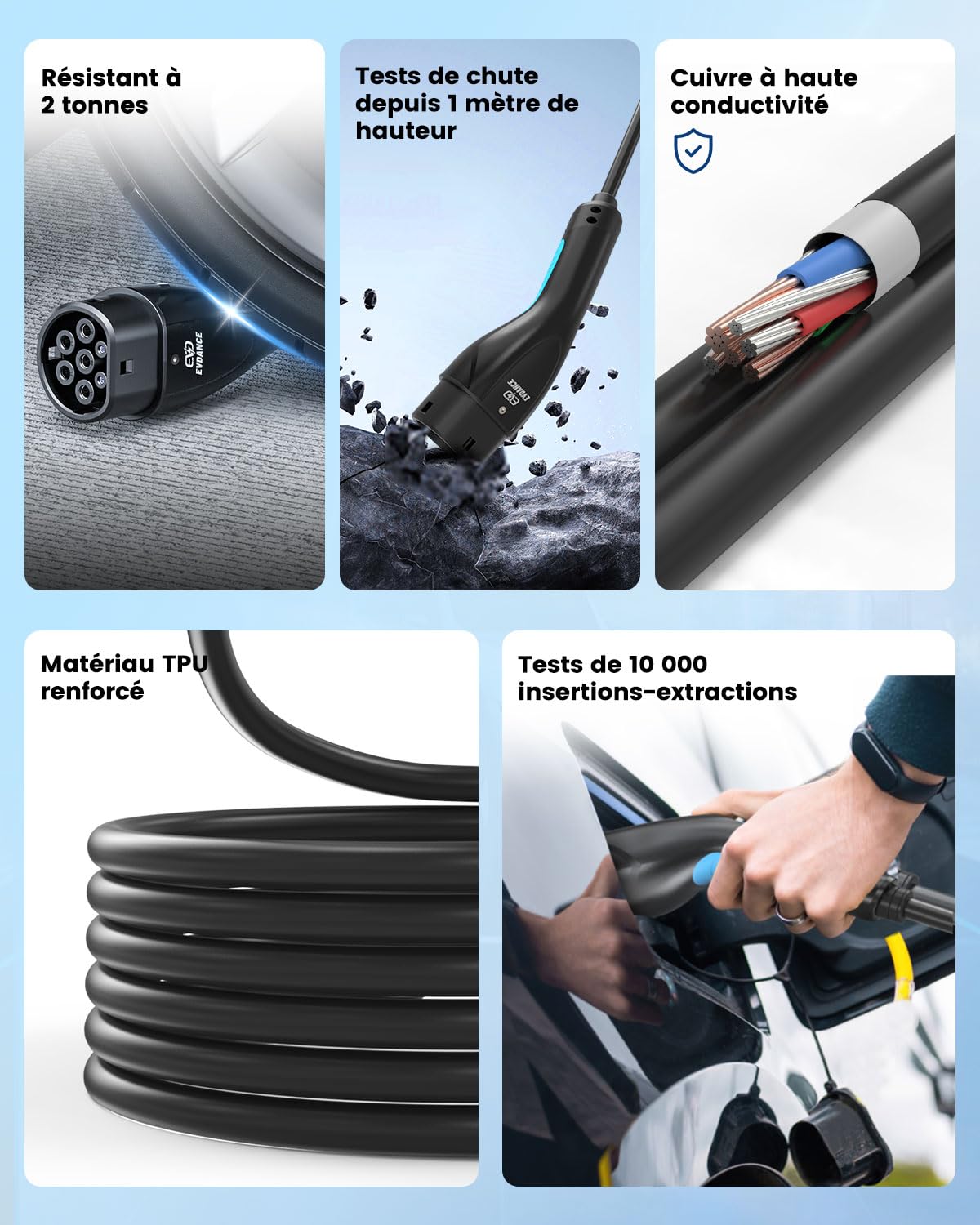 EVDANCE Câble Recharge Voiture Electrique 11kW (16A, 3-Phase, 6m) Câble Type 2 Portable Charge Rapide Chargeur Mode 3 avec Sac de Transport Compatible avec EV/PHEV IEC 62196-2