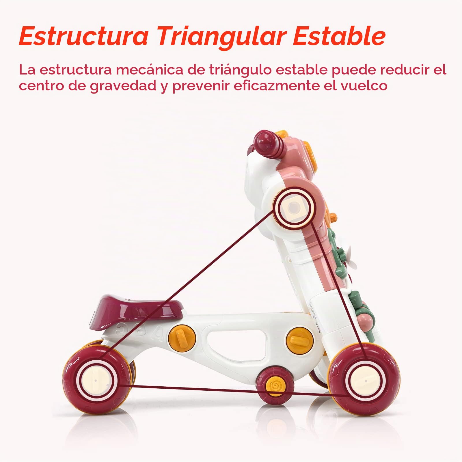 LIFEZEAL Andador 3 en 1 evolutivo (Rosa)