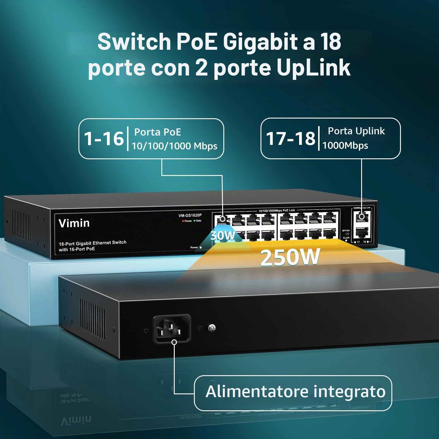 VIMIN Switch Poe Gigabit a 16 Porte con 2 Porta di Collegamento Gigabit, Switch Ethernet Poe Non Gestito a 18 Porte con Alimentazione di 250W, Supporto IEEE802.3af/at, VLAN, Involucro in Metallo