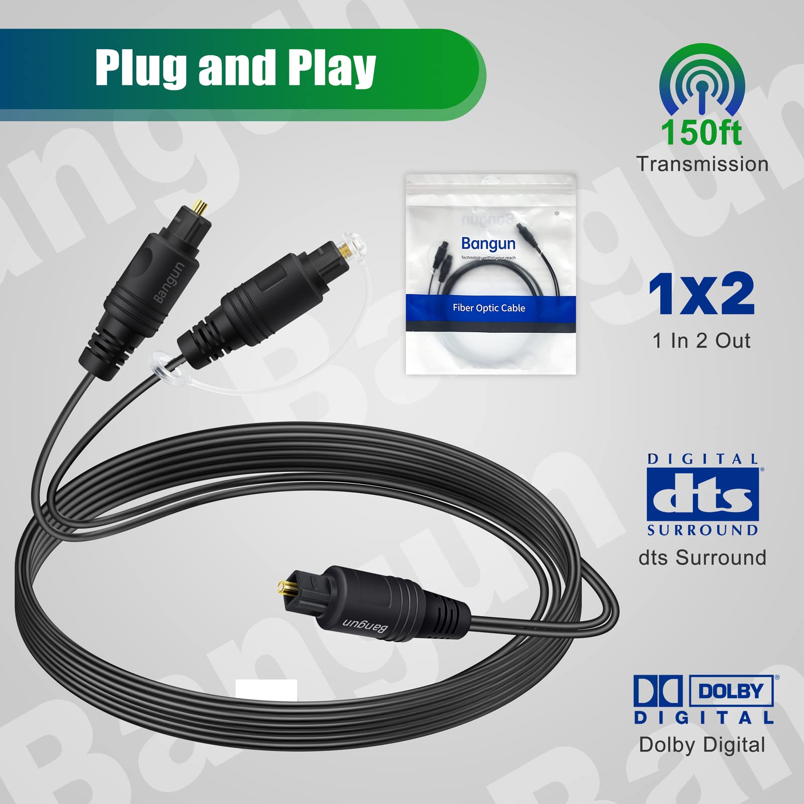 Toslink - Cavo splitter audio digitale da 4,6 m, separatore audio digitale in fibra ottica 1 ingresso maschio 2 uscita maschio (per Home Theatre, Xbox, Playstation PS5/PS4)