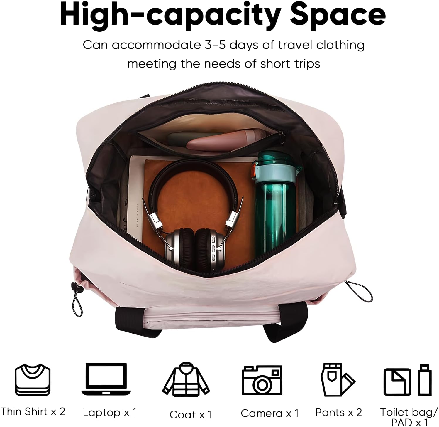 Large Capacity Folding Travel Bag, Expansion Travel Duffel Bag with Dry and Wet Separation, Portable Waterproof Carry on Bag Overnight Bag for Women and Man (White) - Image 3
