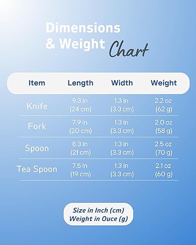 Miniatura 7 de Juego de utensilios adaptativos de 4 piezas, utensilios de Parkinson en ángulo de 42, utensilios con peso para pacientes con temblores y Parkinson,