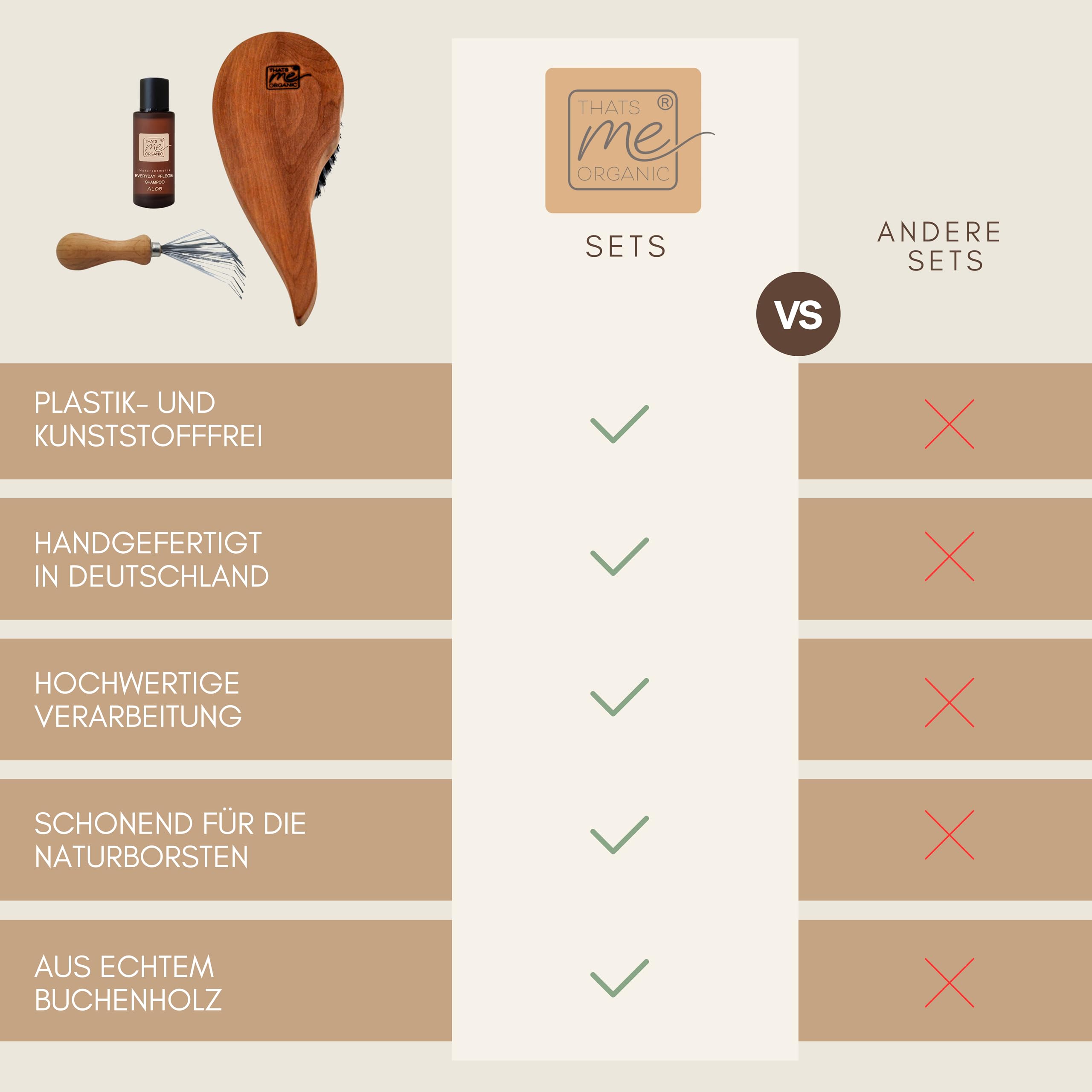 Thats me organic Spar Set Profi Tropfenform Haarbürste "Die Außergewöhnliche" + Bürstenreiniger + 20 ml Pflege-Shampoo – Sleek Bun Bürste, Haarbürstenreiniger und mildes Shampoo