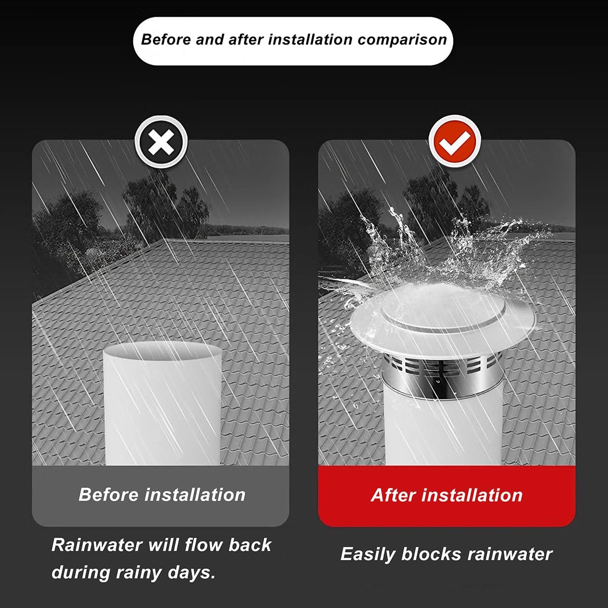 Acero Inoxidable 304 sombreretes de Chimenea 40 mm 50 mm 63 mm 75 mm, Parte Superior cónica sombrerete de Chimenea con Malla, Todo Weather sombreretes de Chimenea Techo Superior Vent