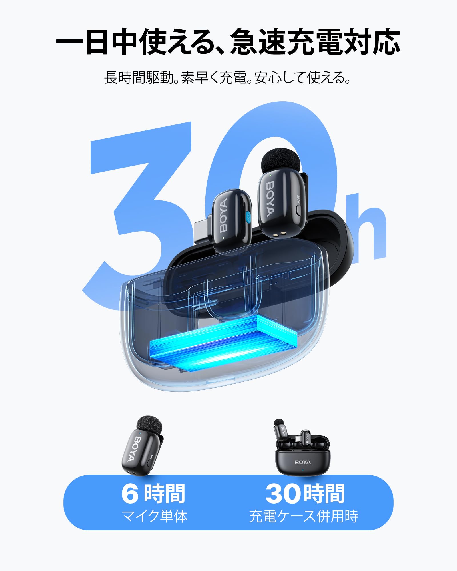 Amazon.co.jp: BOYA mini 2 ワイヤレスマイク 5g超軽量ピンマイク
