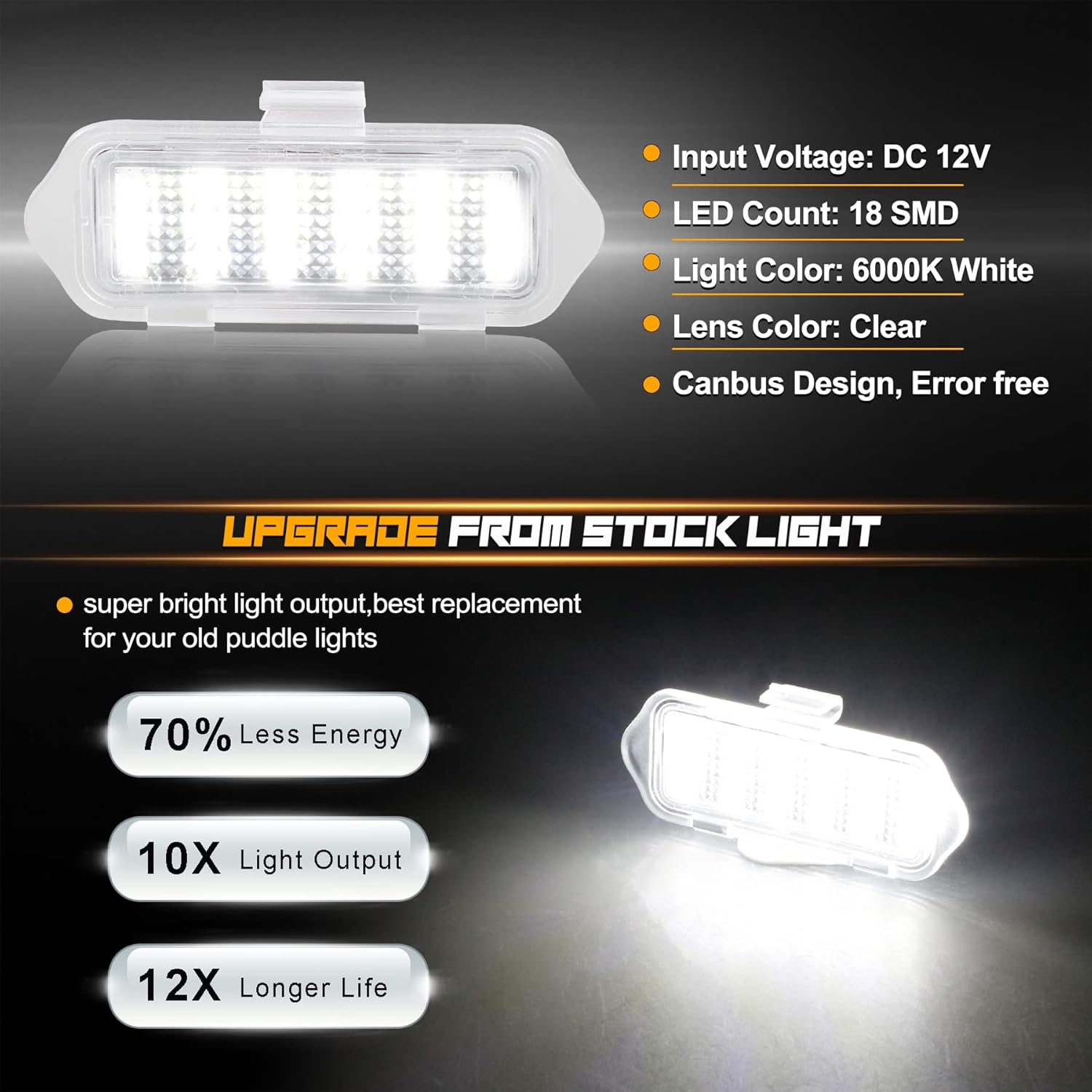 NDRUSH Puddle Lights LED Mirror Light Assembly Compatible with Chevy Silverado 1500 Classic Avalanche 1500 2500 GMC Sierra 1500 Classic Cadillac Escalade/Escalade ESV EXT Yukon XL 1500 2500