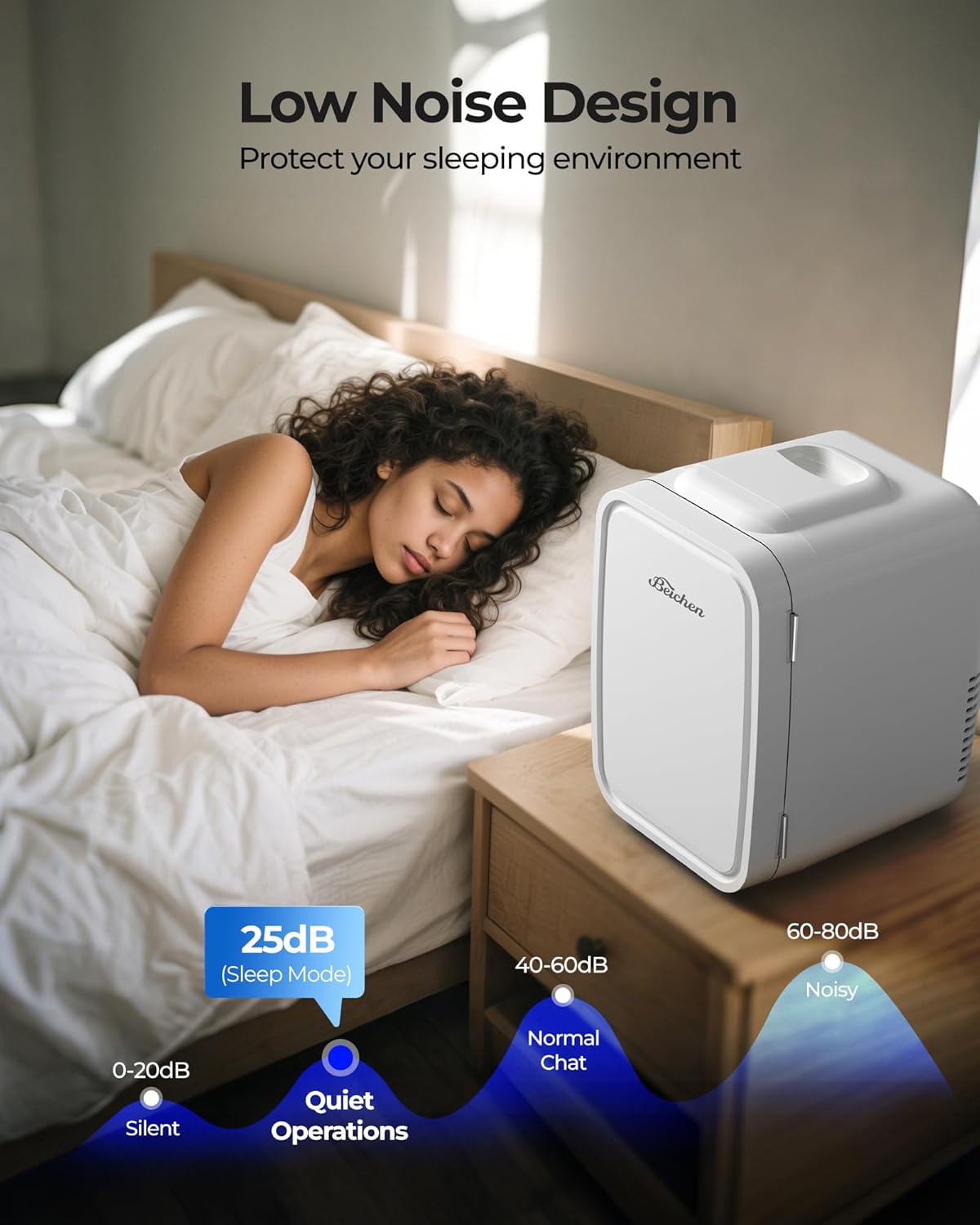 BEICHEN Mini Fridge, 4 Liter/6 Can Portable Refrigerator for Bedroom Office Dorm Car– Fast Cooling, Low Noise, 100-125V AC/5-12V USB Small Compact Refrigerator for Skincare, Food, Drinks(White)