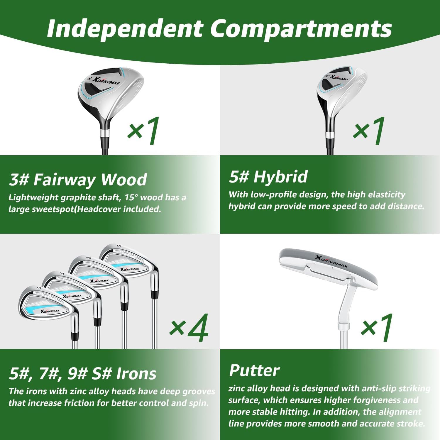 XDriveMax Komplettes Herren Damen Golfschläger Set,8 Teilige Golf Set Linkshänder/rechtshändig,Inklusive Stand Bag mit Regenhaube,3# Fairway Wood mit Head Covers, 5# Hybrid, 5#7#9#S# Eisen und Putter