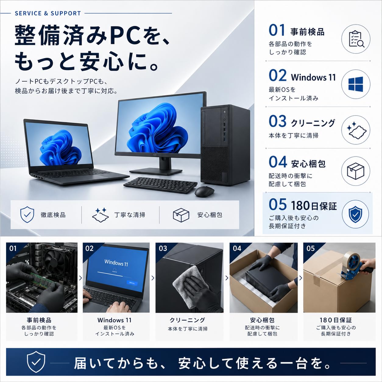 Amazon.co.jp: デスクトップパソコン HP ProDesk 600G4 SFF Windows11
