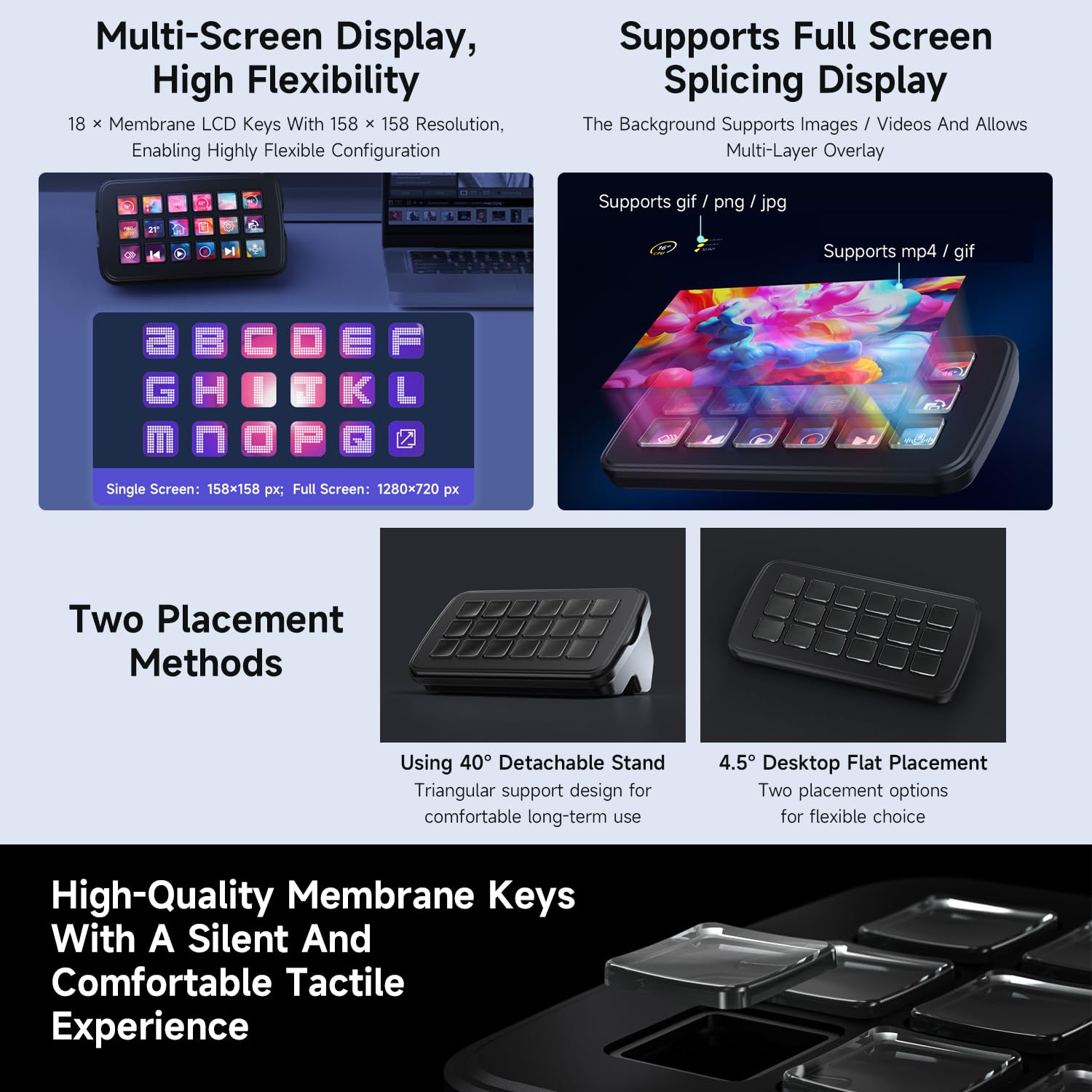 Waveshare SK18 Multi-Functional AI Voice Control Panel, Onboard 18 x Membrane LCD Macro Keys, Supports Linux & QMK Dual-System Architecture and AIDA64