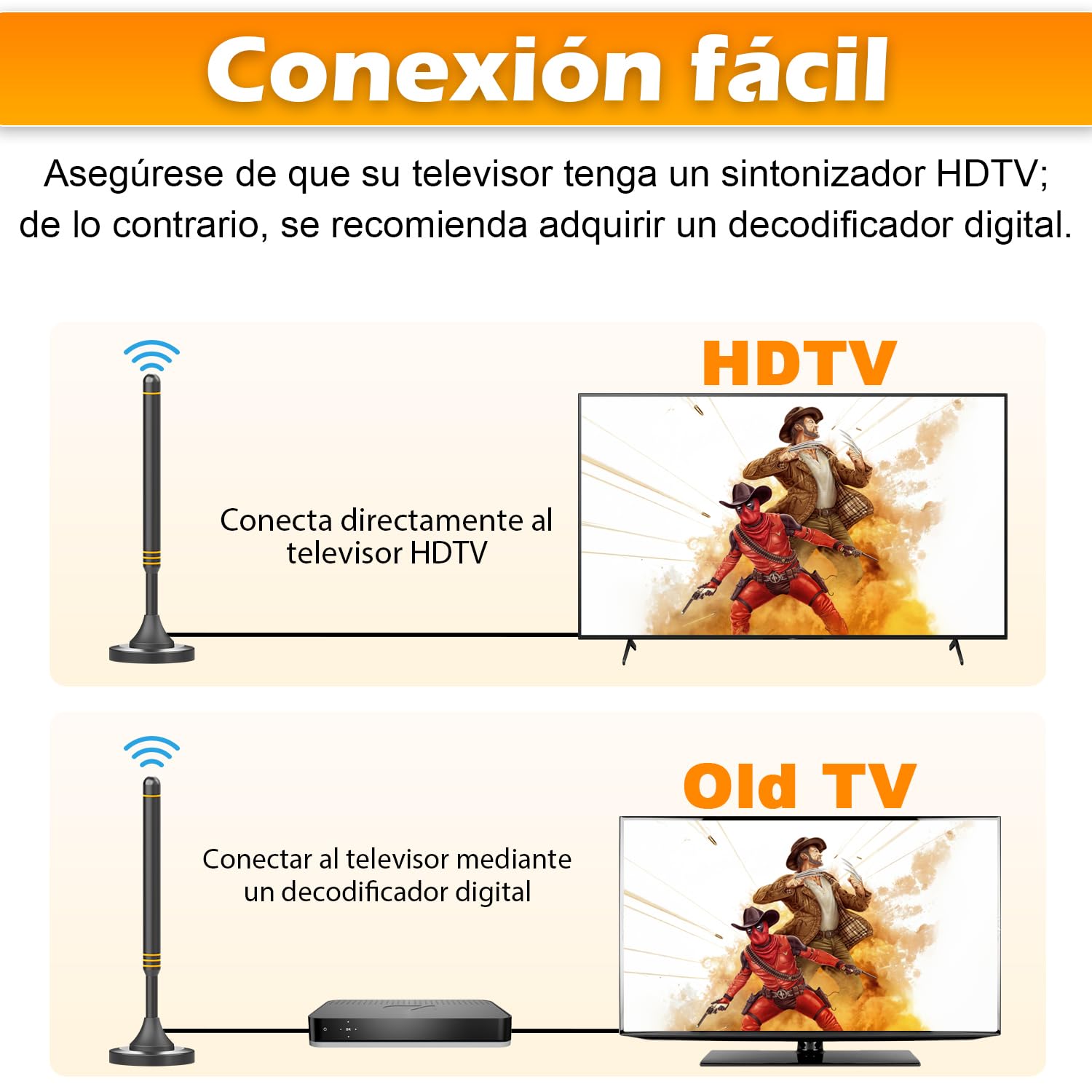 Antena TV Interior HD – Recepción 360°, Antena TDT Potente para Canales 4K/1080p, Base Magnética Estable, Fácil Instalación, Compatible con DVB-T2/DVB-T, Canales Gratis sin Cable
