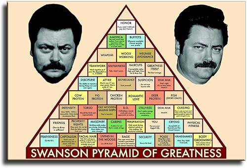 LVUPIIG Póster de Parques y Recreación Swanson de la Pirámide de la Grandeza y Arte de Parques y Recreación - Póster moderno para decoración de