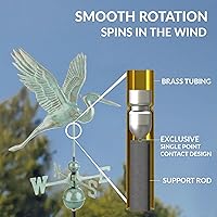 Vista 5 de Good Directions Veleta de garza azul agraciada, cobre verde azul