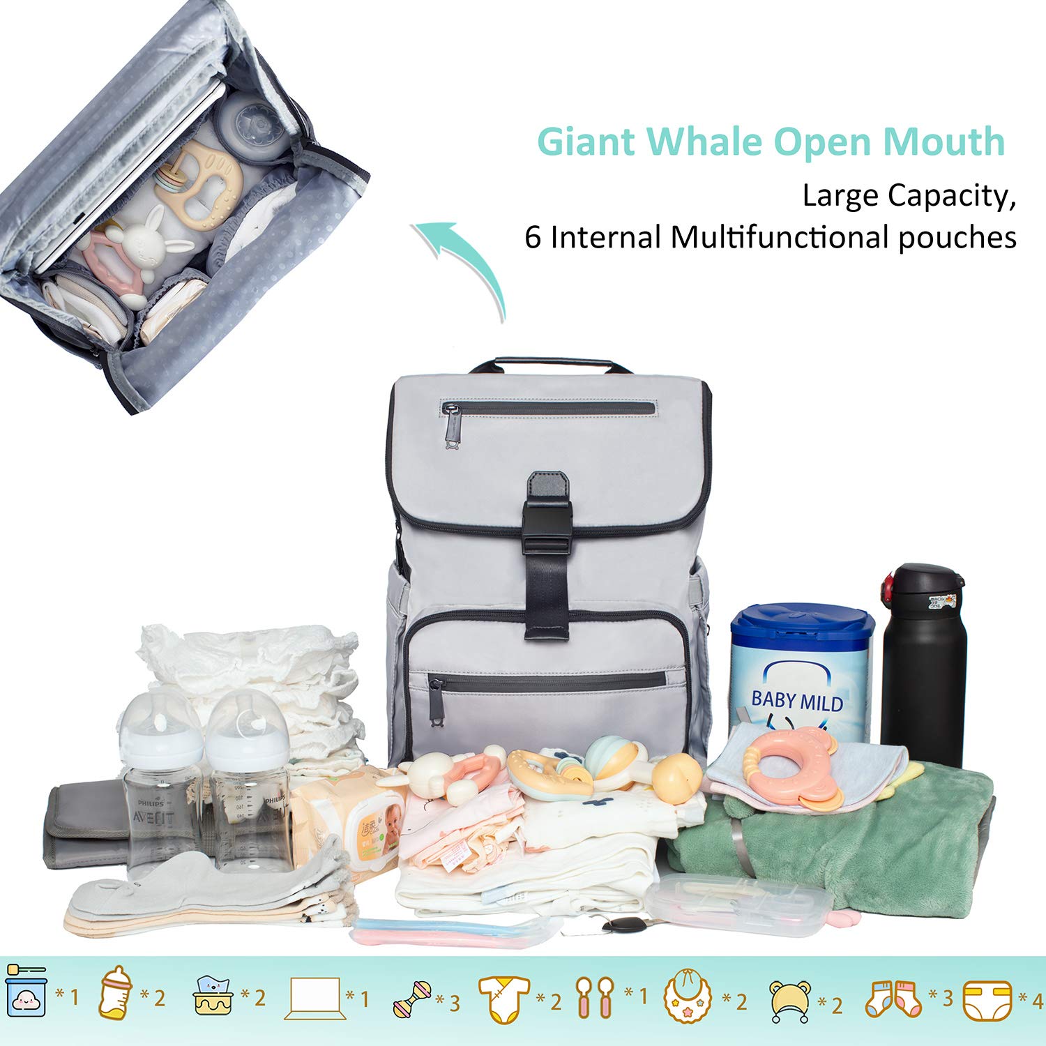 Waldseemüller Zaino Mamma Multifunzione, Tessuto Ecologico Grande Capacità Fasciatoio, Zaino per il Cambio Unisex con Materassino e Sacchetto Termico di Bottiglia (Grigio)