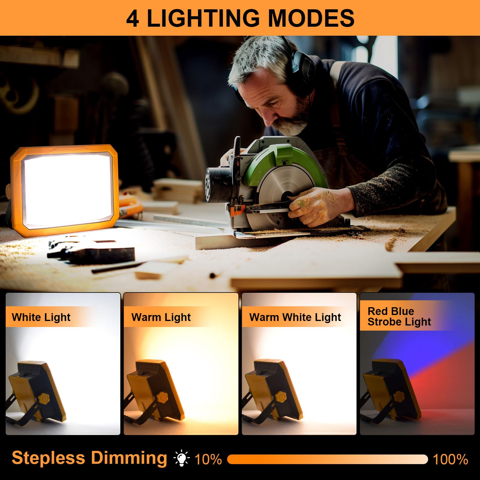 Projecteur LED Rechargeable 100W, Projecteur LED Chantier Portable 12000LM Super Lumineux 13000mAh avec 2 Panneau Solaire, 4 Modes d'éclairage pour Site de Construction, Camping, Atelier