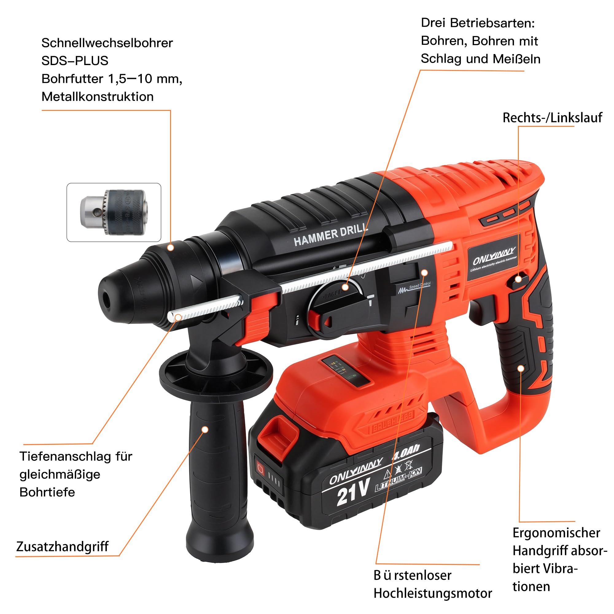 Akku Bohrhammer SDS Plus, Bürstenloser Motor Schlagbohrmaschine mit 3-in-1 Modus (Hammerbohren/Meißeln/Bohren), Kompatibel mit Makita 18V Akku, 4.0Ah 2x Akku Ladegerät im Koffer