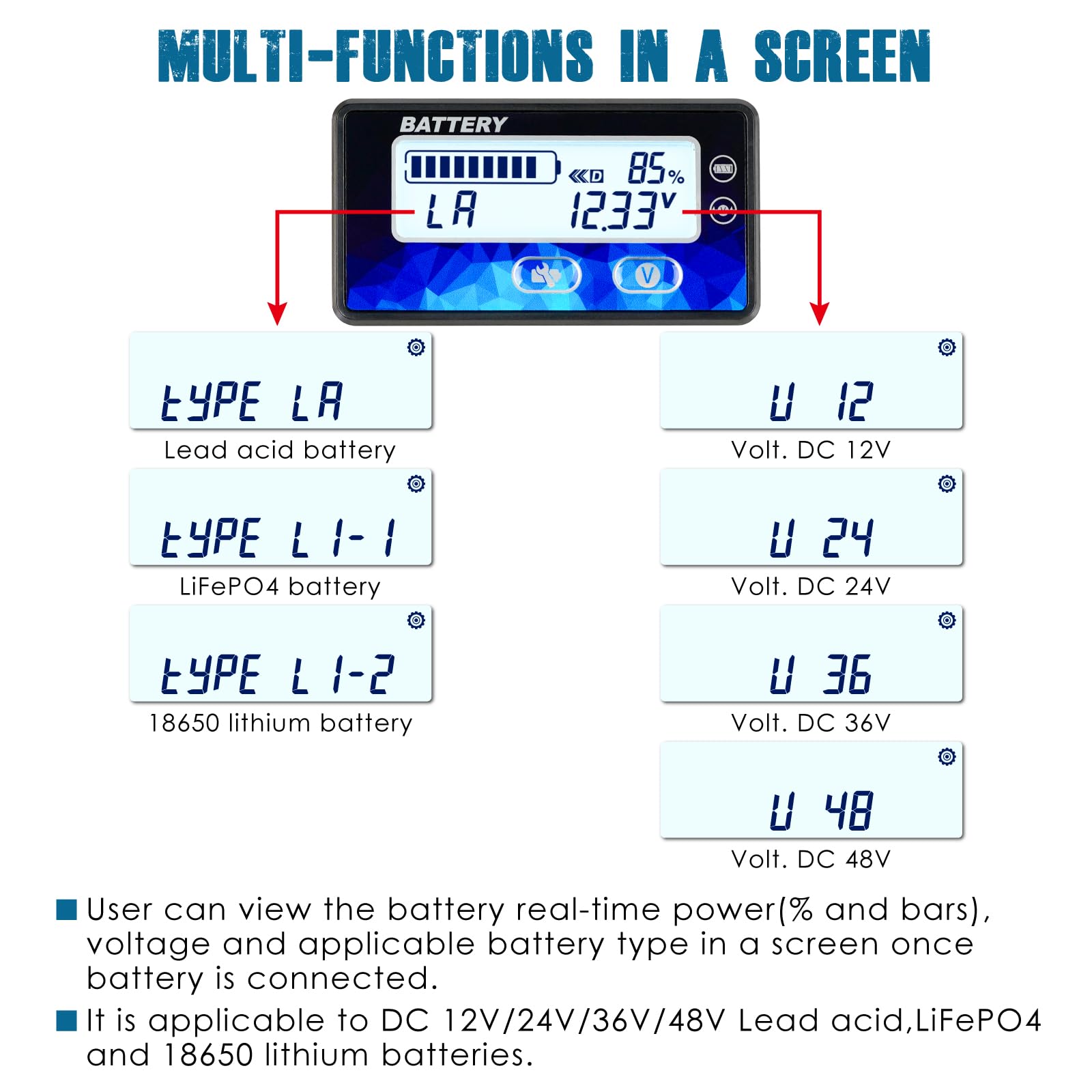 Runleader DC12V 24V 36V 48V Mini Battery Indicator Volt Meter for Lead Acid LiFePO4 Lithium Battery Powered Golf Cart Forklift Lawn Mower Scrubber Machine Motorhome etc.