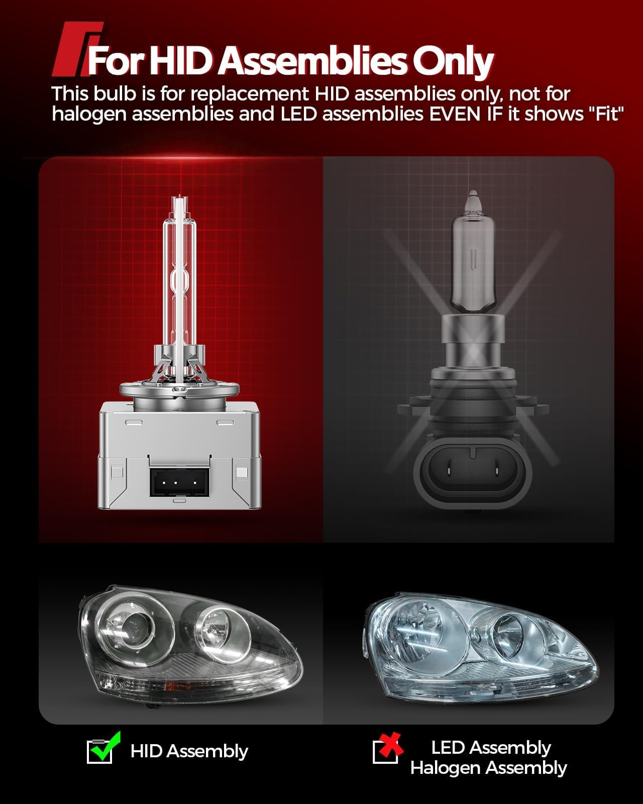 Torchbeam D1S HID Bulbs, 14000Lumens 35W 6000K 300% Xenon Bulbs, 66144 66140 85140 85415, Pack of 2