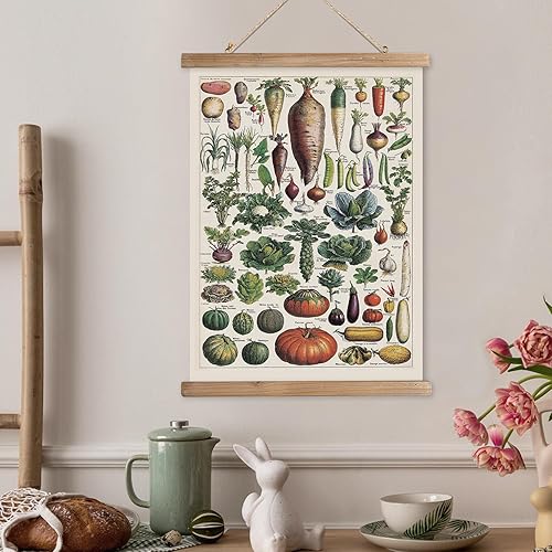 Miniatura 158 de XIAOAIKA Póster de botánica vintage con marco de madera, tabla de plantas venenosas antiguas, arte educativo botánico con especies peligrosas, 1