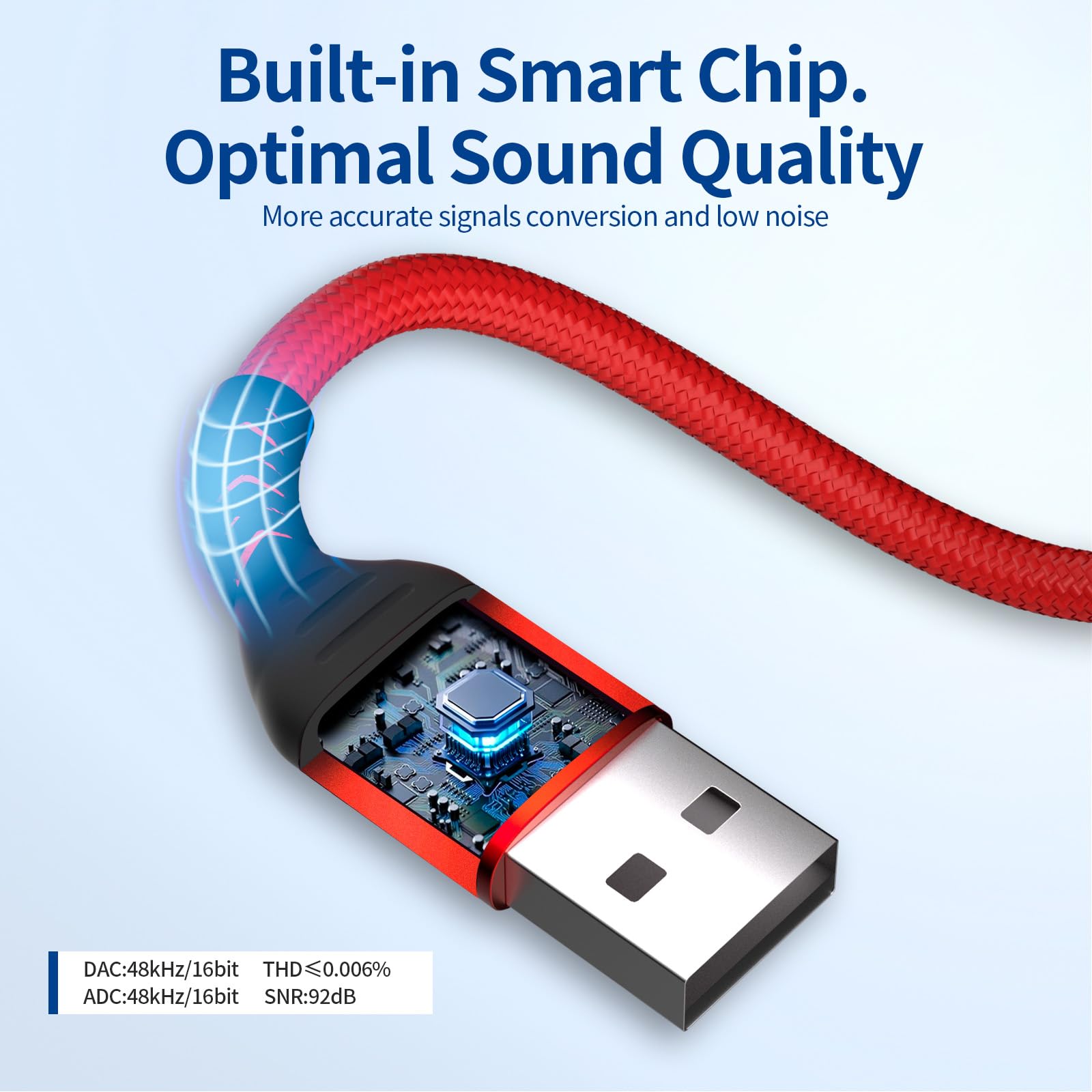 Adapter audio USB na 3,5 mm (2-pak) - USB-A do 3,5 mm TRRS 4-biegunowa żeńska zewnętrzna karta dźwiękowa stereo do słuchawek, Mac, PS4
