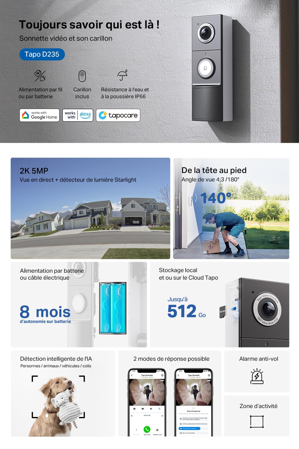 Tapo D235 Sonnette sans Fil avec Camera 2K+ 5MP, IP66 étanche, 180° Vision Ultra-Large, Vision Nocturne Couleur, Audio Bidirectionnel, Détection AI Gratuite
