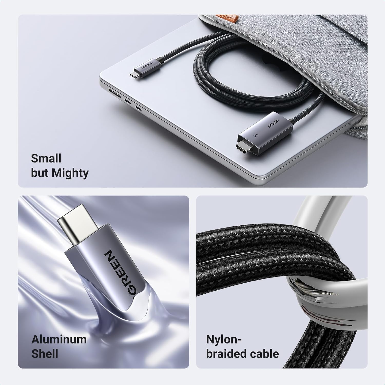 UGREEN USB C to HDMI Cable Compatibility Chart