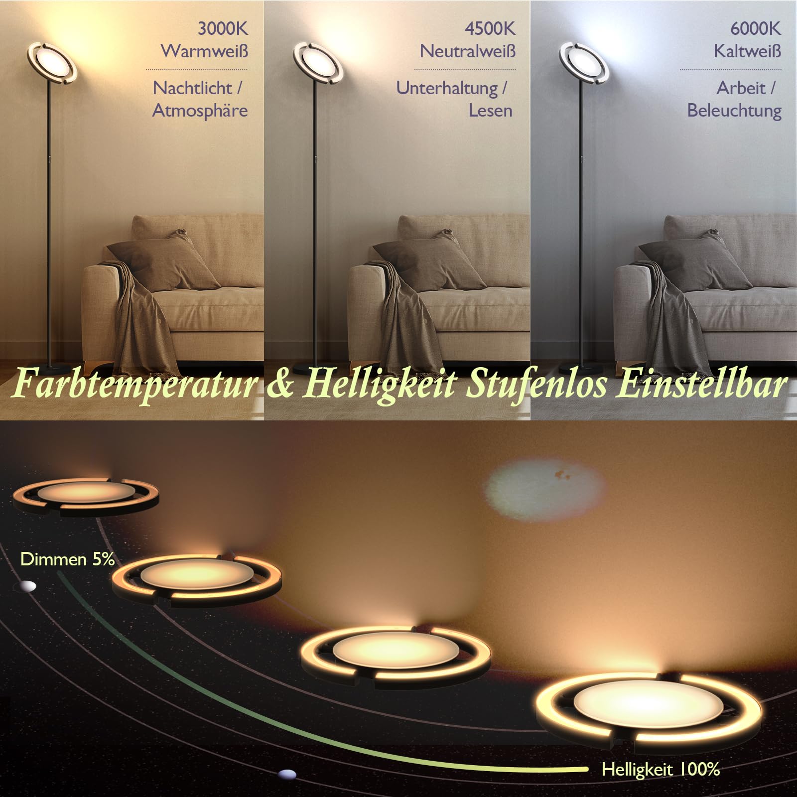 FIMEI Stehlampe, Stufenlos dimmbar & 3000K - 6000K Farbtemperaturen, Fernbedienung/Touch Unabhängige Steuerung, Augenschonend, Uplighter Stehlampe für Wohnzimmer