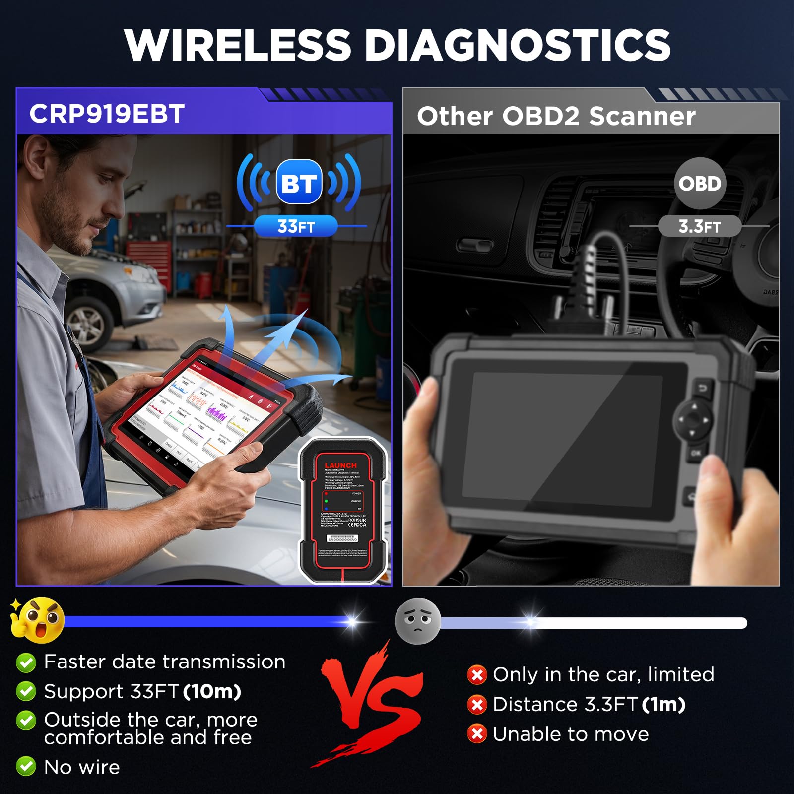 LAUNCH X431 CRP919E BT OBD2 Diagnosis Coche Multimarca de Sistema Completo y 45+ Funcíon Reinicio, Bluetooth Escáner Control Bidireccional, Codificación ECU,FCA AutoAuth Nivel OE Actualización 2 Año