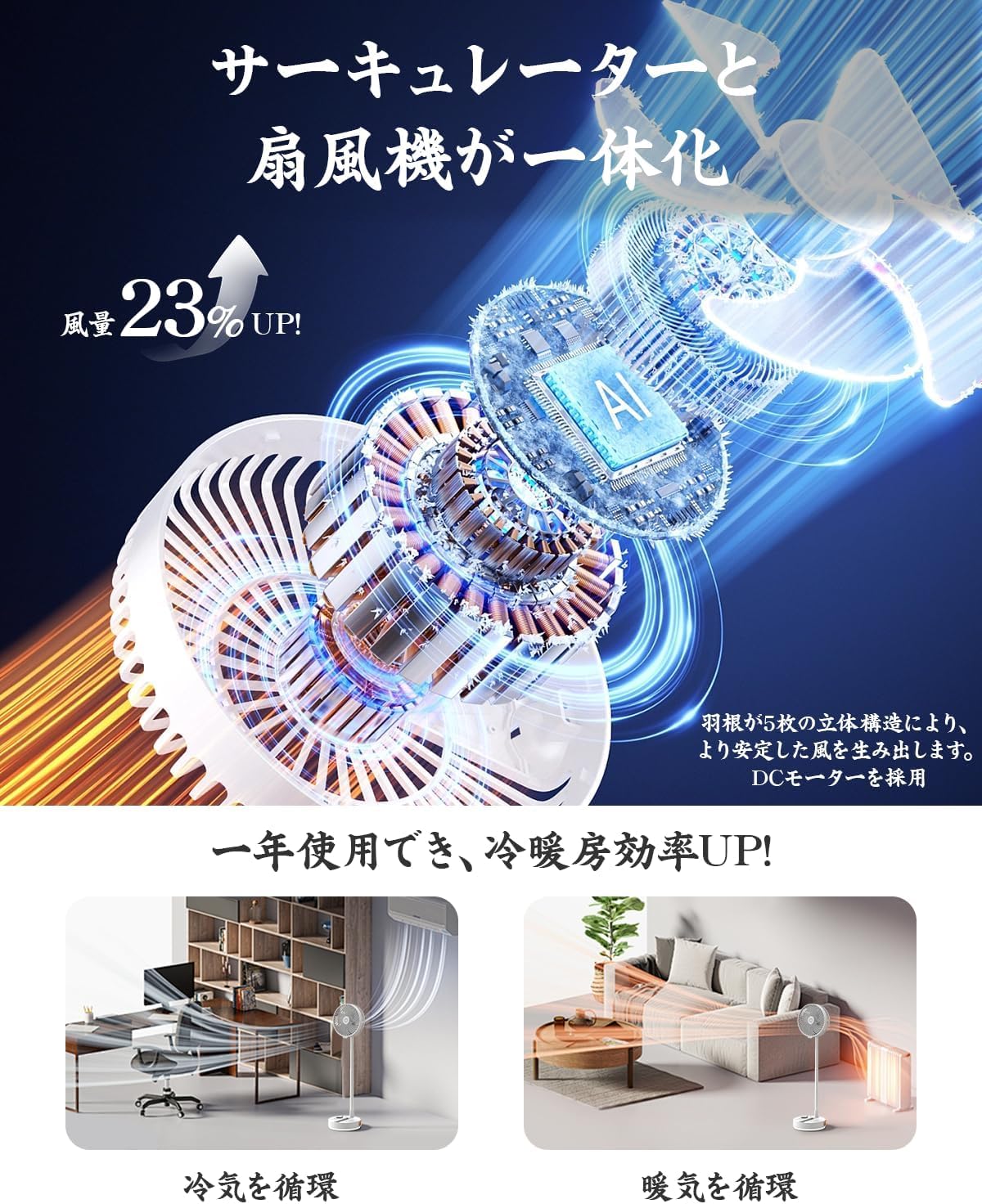 Amazon | 扇風機 折りたたみ 極静音【2026新時代定番 卓上扇風機 強力