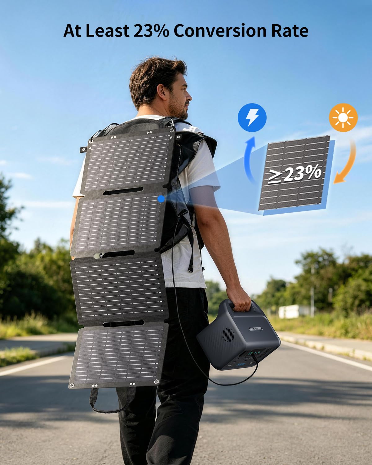 ABOK Asp45 45W faltbares Solarpanel-Ladegerät, USB-C 30W & USB-A 18W, IP67 | Mind. 23 % Wirkungsgrad, aufhängbar für Smartphone, Tablet und Powerbank, ideal für Camping, Wandern, Reisen, Outdoor-Touren