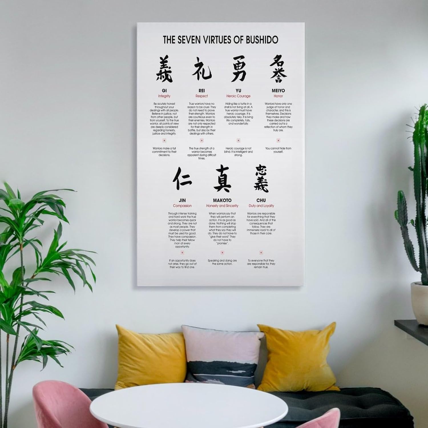 The 7 Virtues for Bushido Martial Arts, Room Aesthetic Canvas Art Posters And Wall Art Pictures Printed Modern Home Bedroom Decoration Poster 08x12inch(20x30cm)