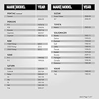 Vista 9 de SCOSCHE Adaptador de antena todo en uno para vehículos múltiples UAA3