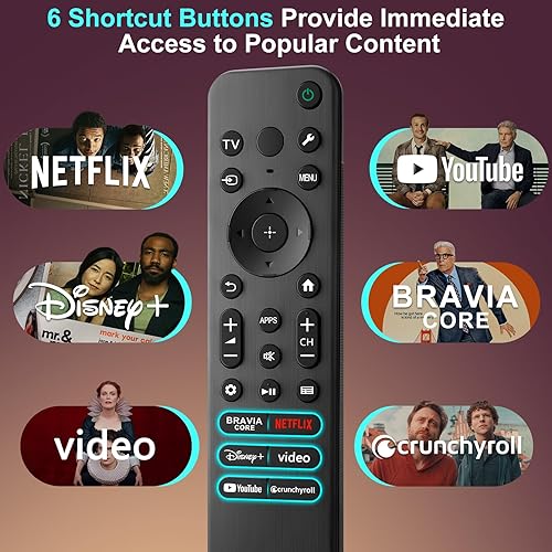 Vista 45 de Paquete de 2 unidades para Roku-TV-Control Remoto-Reemplazo, Universal para TCL Roku TV/Hisense Roku TV/Onn Roku TV/Sharp Roku TV/Philips Roku TV