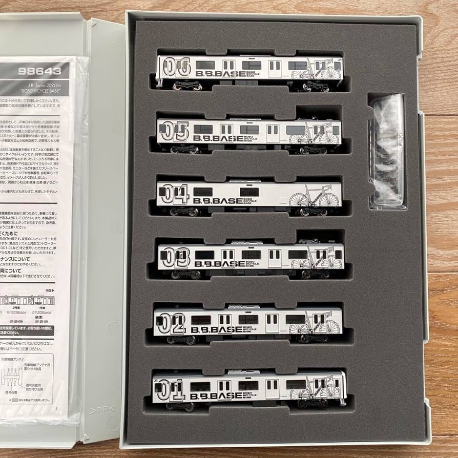 N*Z様 tomix 98643 JR2092200系電車 (新品) JR 209-2200系電車(BOSO BICYCLE BASE)セット｜製品情報｜製品