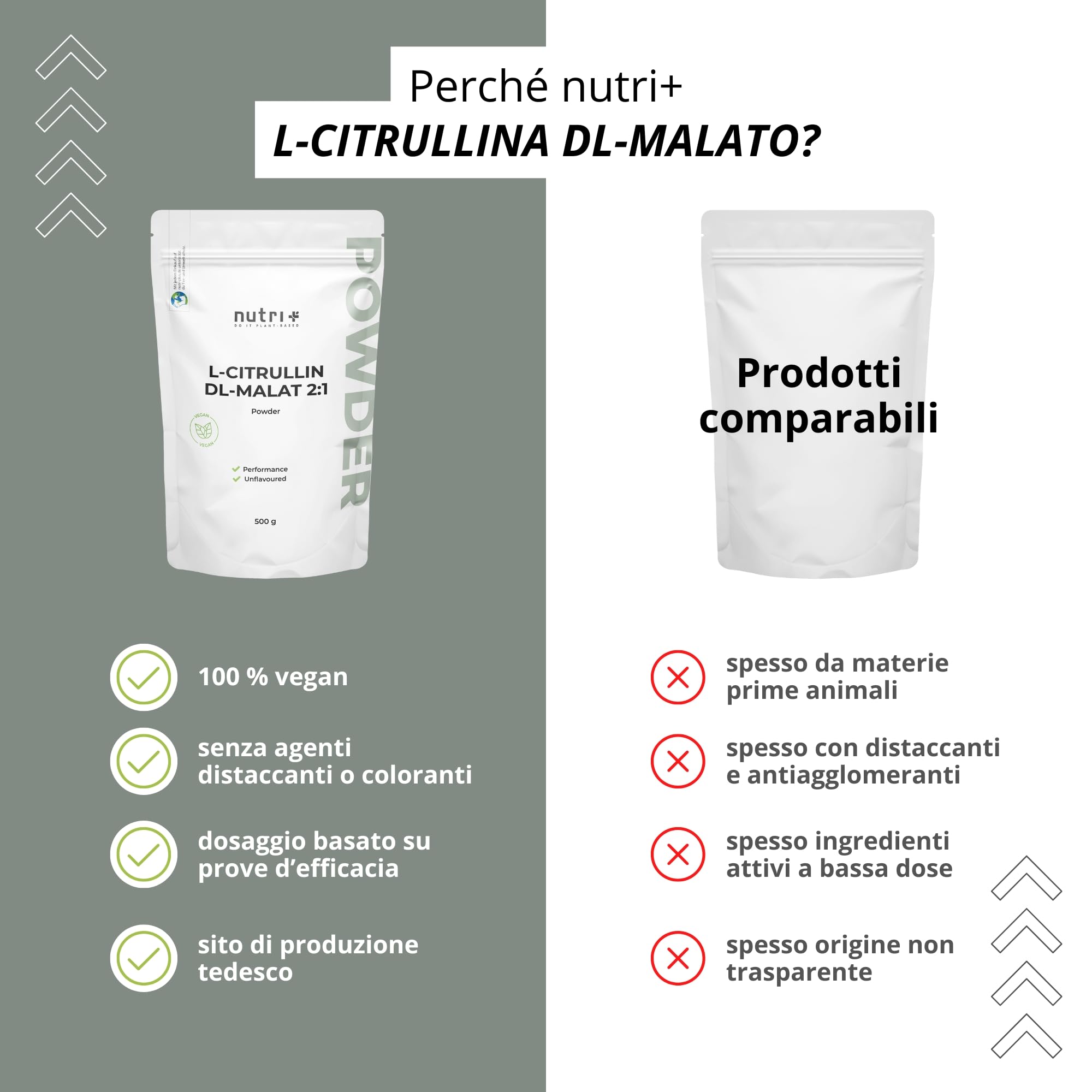 Nutri + L-Citrullina Malato in Polvere 500g - altamente dosata + vegan + pura - Booster per Bodybuilding e Fitness - L-Citrulline Malate DL 2:1 in Polvere - Qualità premium da Fermentazione vegetale