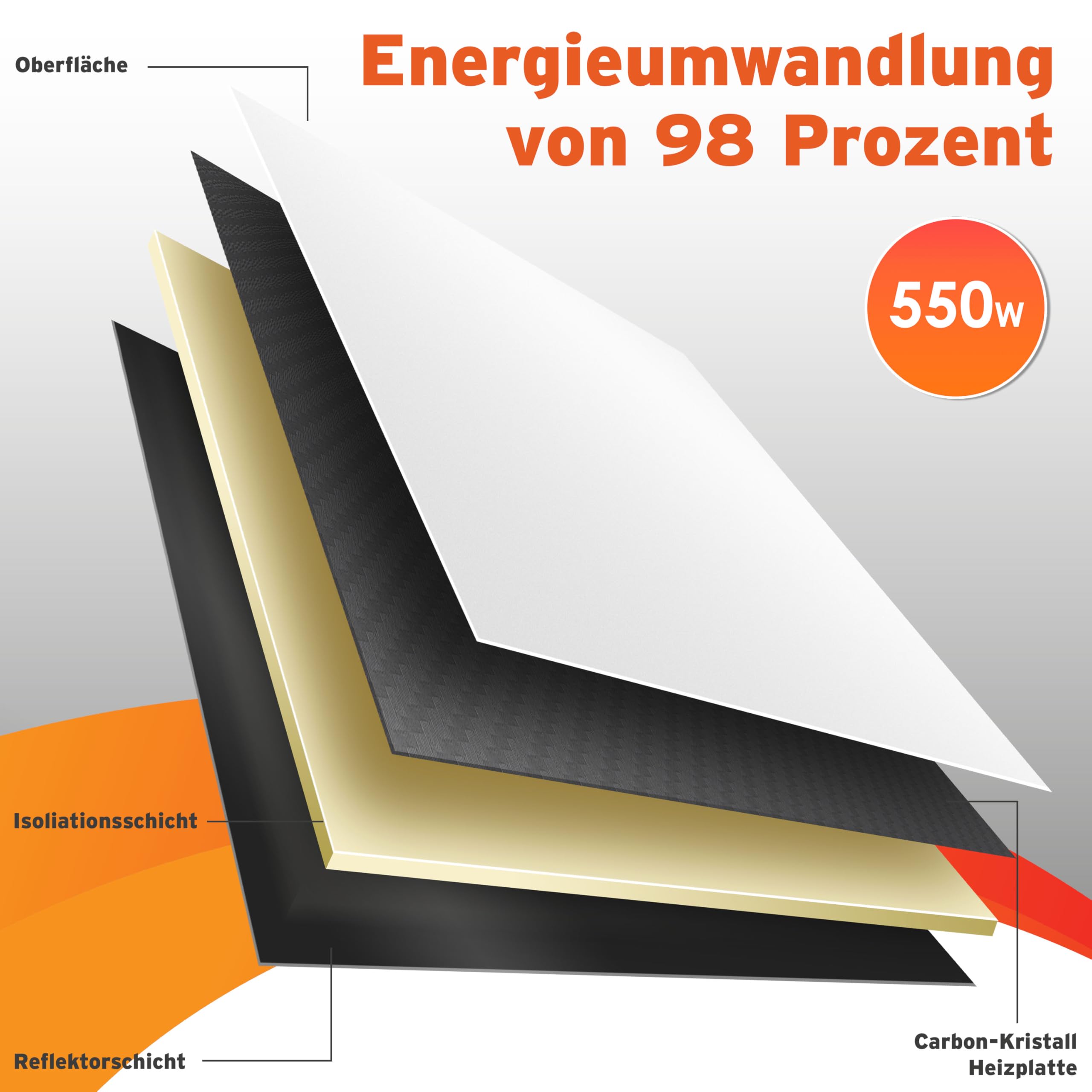 KESSER® Calefacción por infrarrojos de ahorro energético, dispositivo independiente por infrarrojos y montaje en pared, calefacción eléctrica de 550W con mando a distancia, termostato y control por