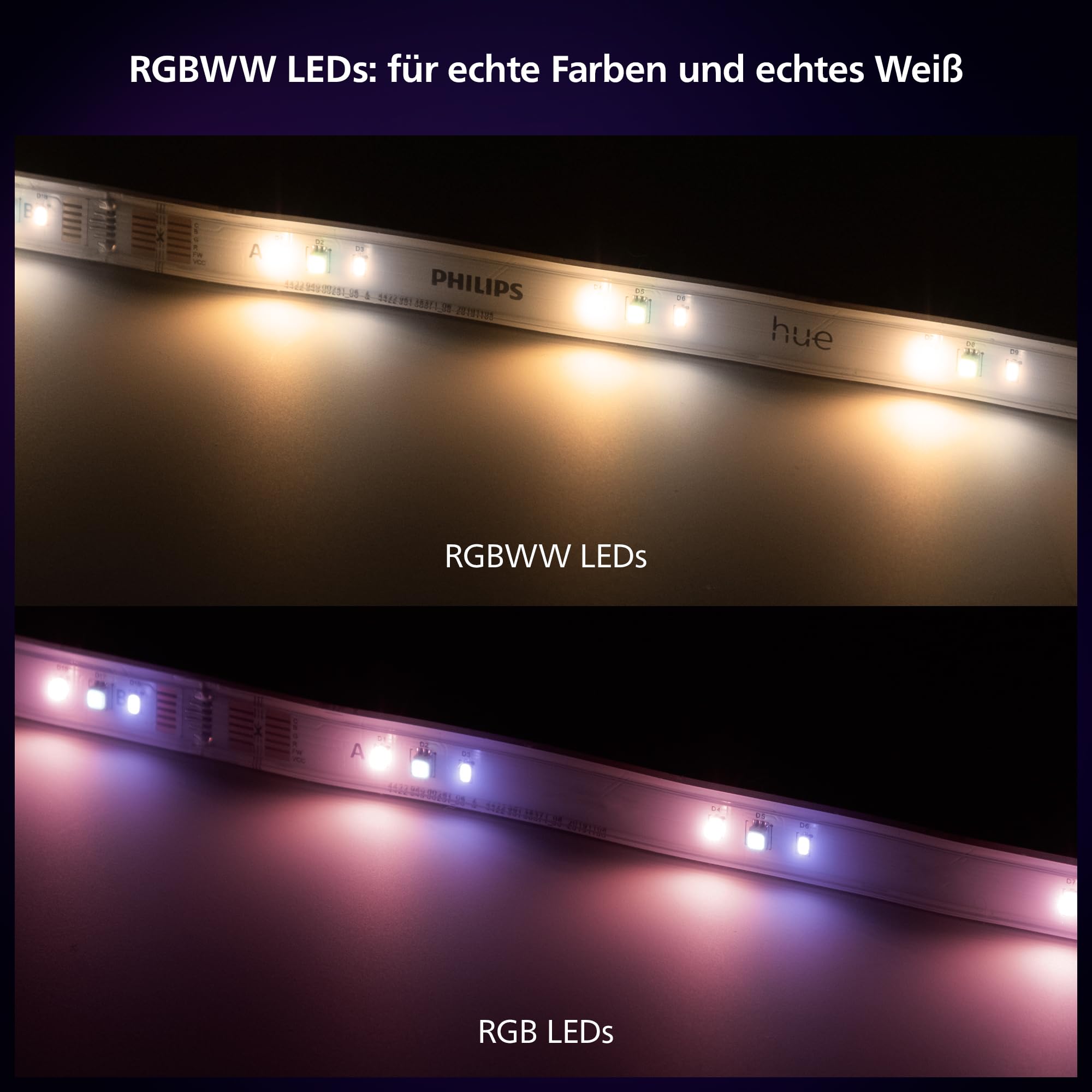 Philips Hue Smart LED Lightstrip Basis-Set 3m, 1er-Pack, kompatibel mit Alexa, Google Assistant, Apple HomeKit